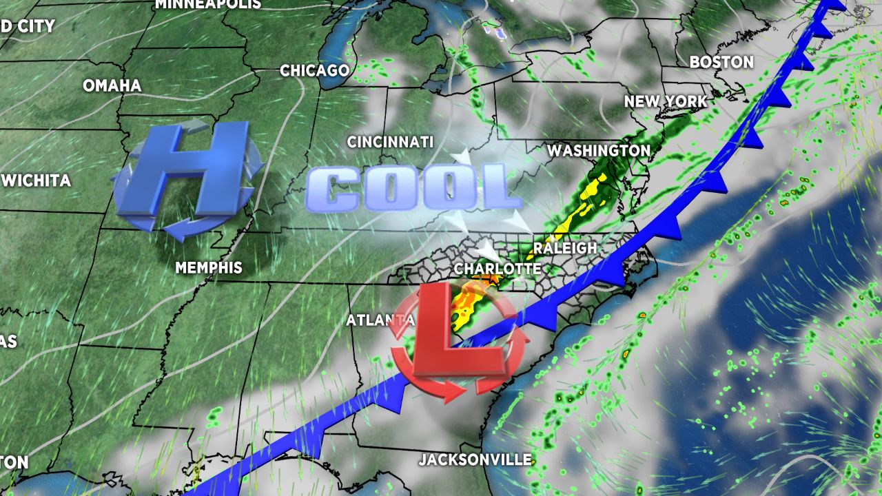 Cold front brings in colder temps.