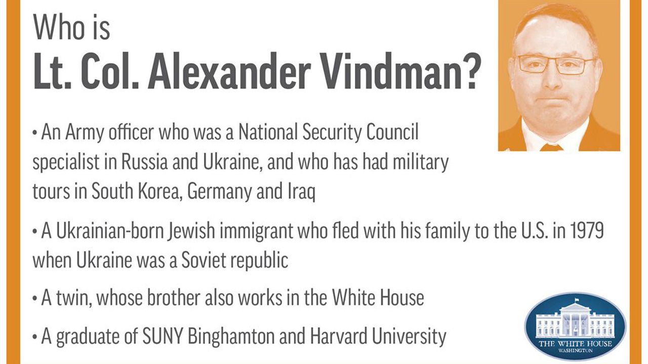 Profile of congressional witness Lt. Col. Alexander Vindman. (Associated Press)