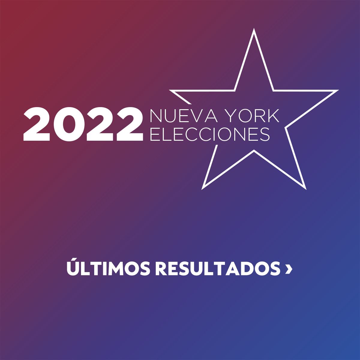 Resultados de Eleccion