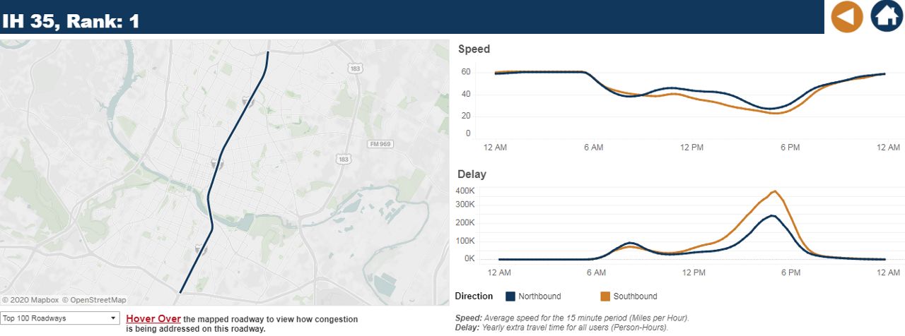 A screenshot of the interactive map on Texas A&M Transportation Institute's website for The Texas 100 Most Congested Highways list. (Courtesy: TTI)