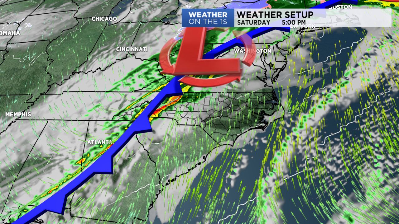 Weekend cold front on tap