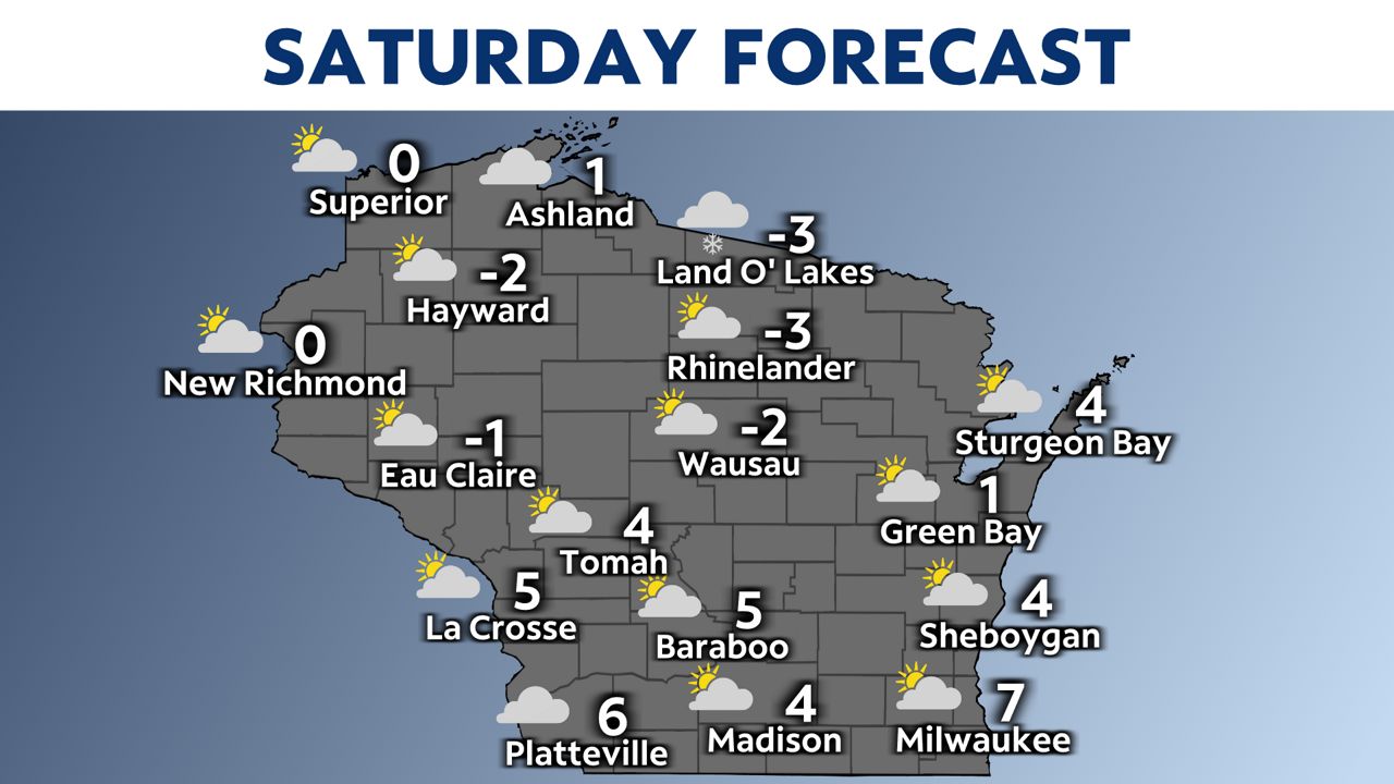 Blast of Arctic air ahead for this weekend