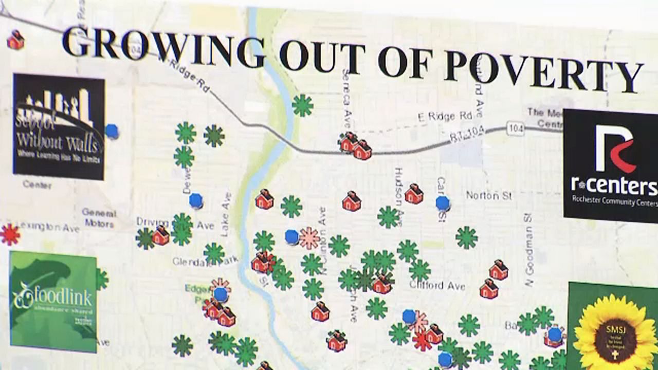 monroe county anti poverty initiative public input funds rochester