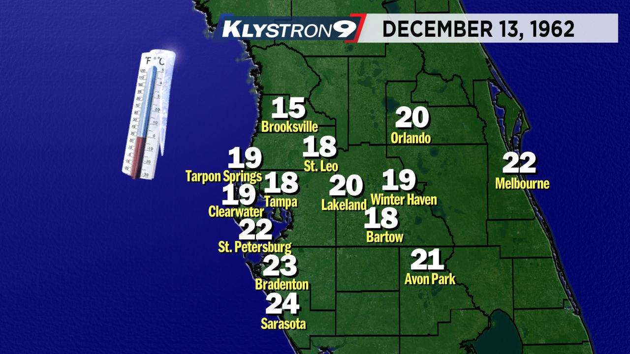 Tampa s coldest temperature on record