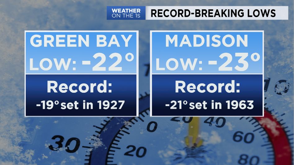 Wisconsin Saturday Forecast