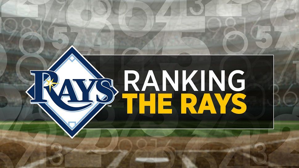 Ranking the Rays graphic.