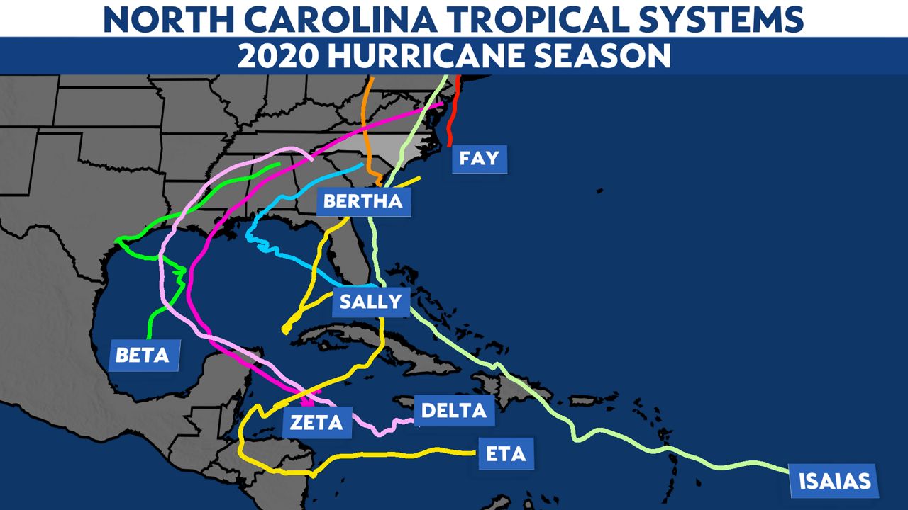 Tropical systems in the Gulf of Mexico can be dangerous here