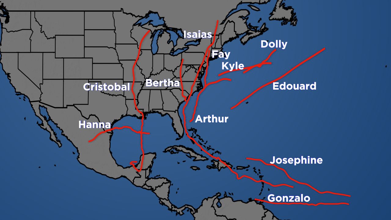 The 2020 Atlantic Hurricane Season Report Card 4146