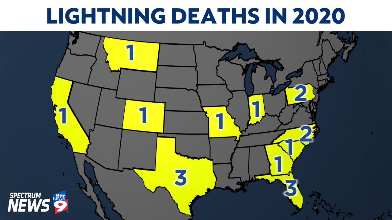 Did Florida lose its title as lightning capital of the U.S.?