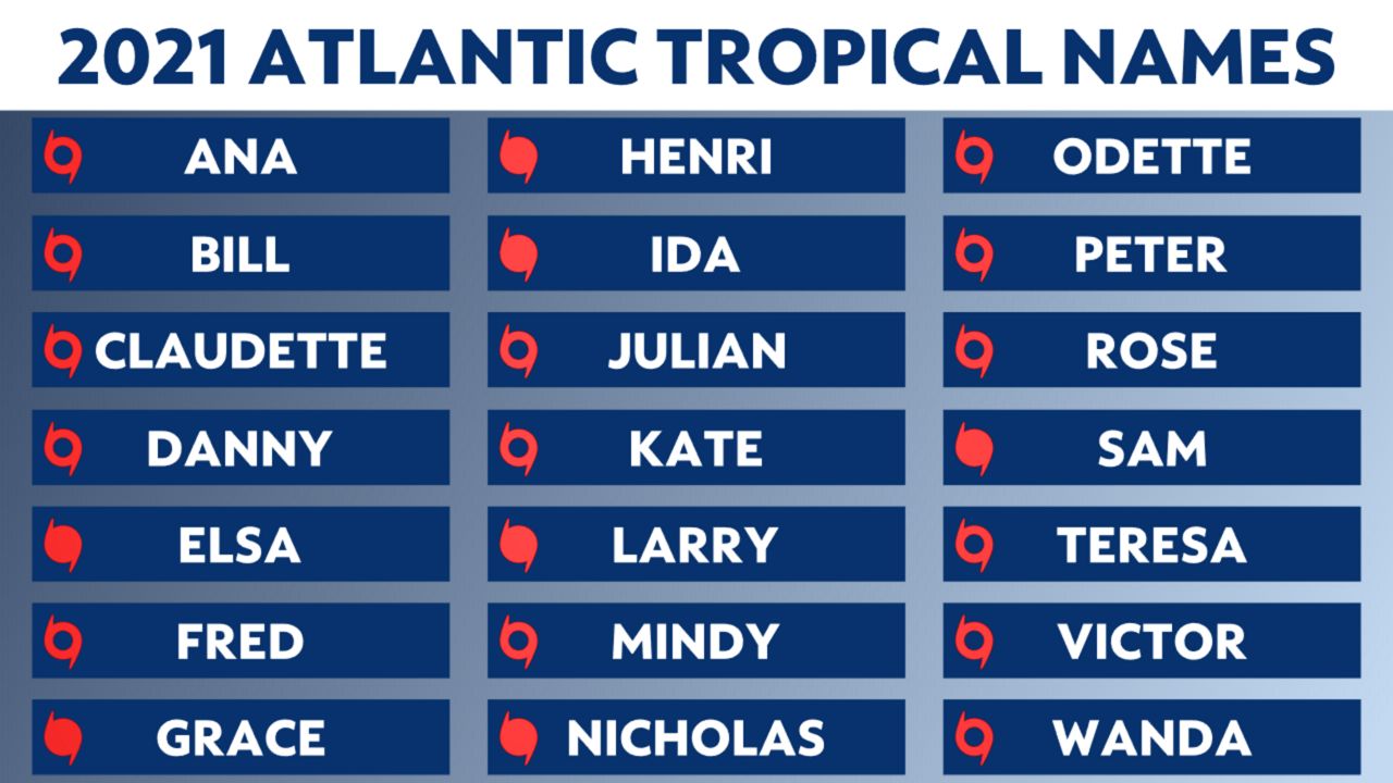 21 storms later, the 2021 Atlantic hurricane season ends