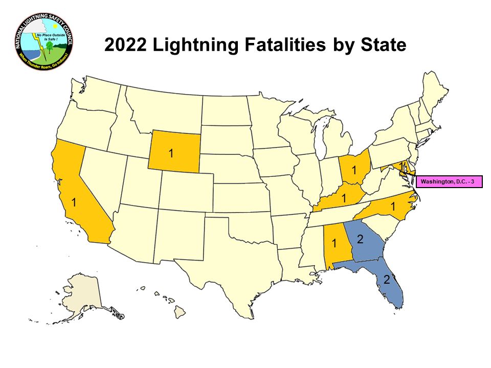 2022 Lightning deaths by state
