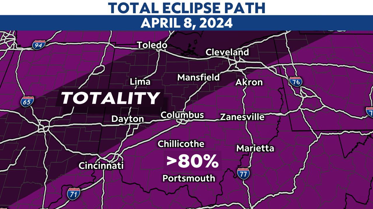Lunar Eclipse 2025 Columbus Ohio