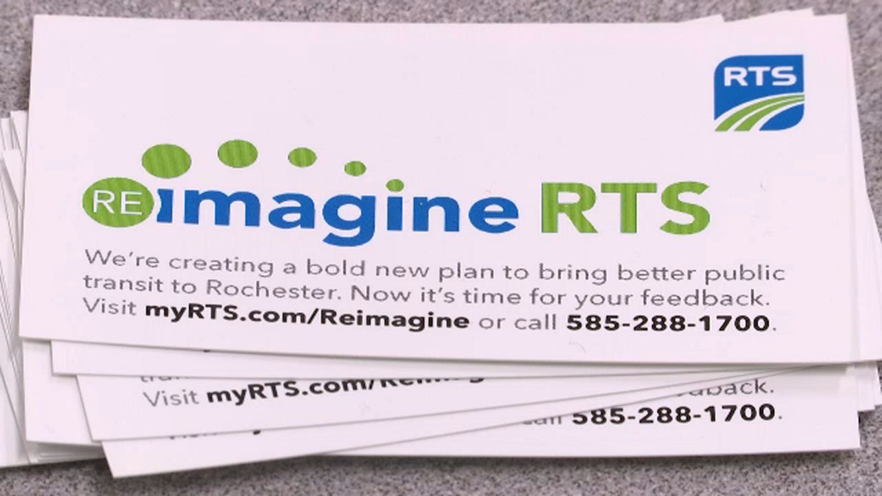 reimagine rit rochester