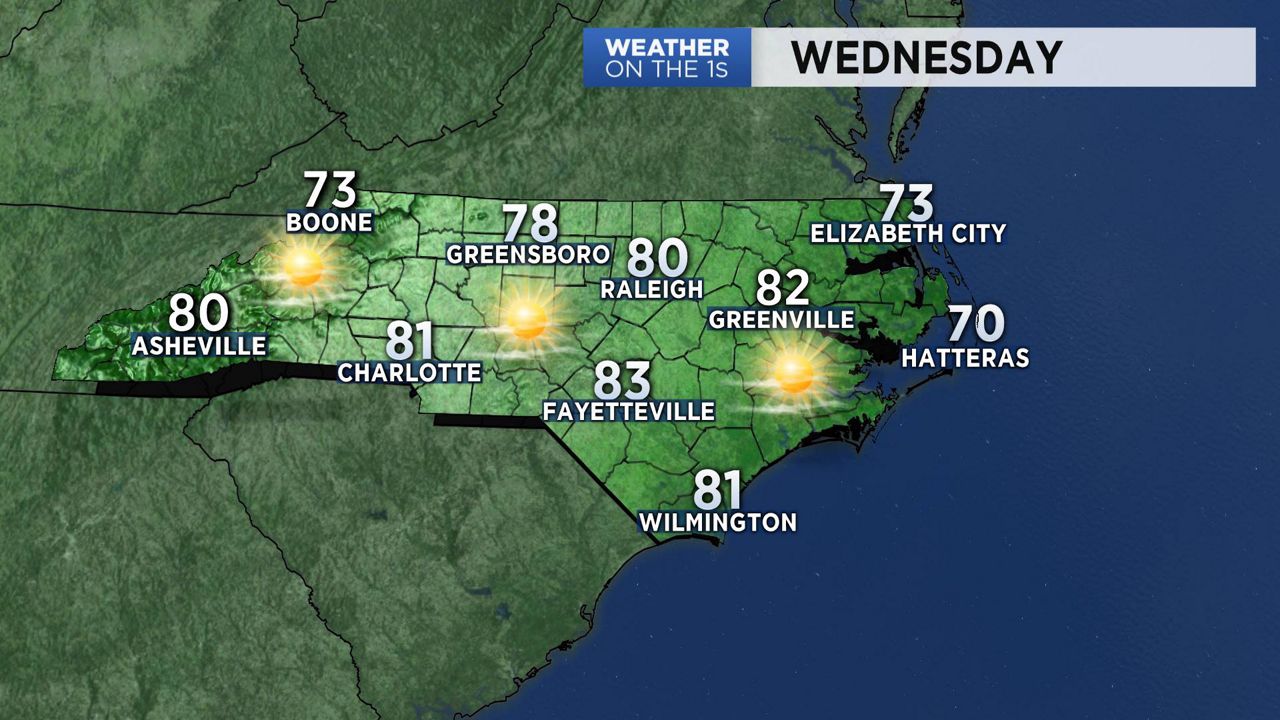 Sunshine and warmer weather for Wednesday