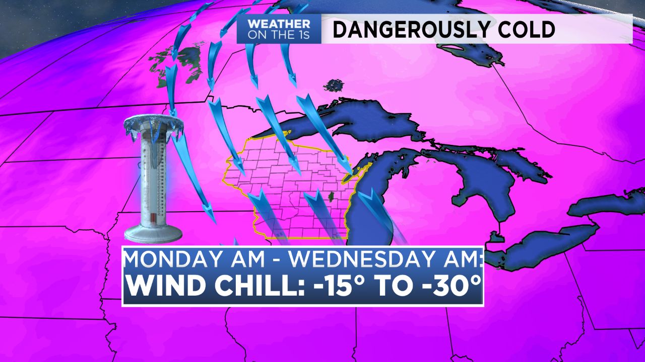 Wisconsin Sunday Forecast