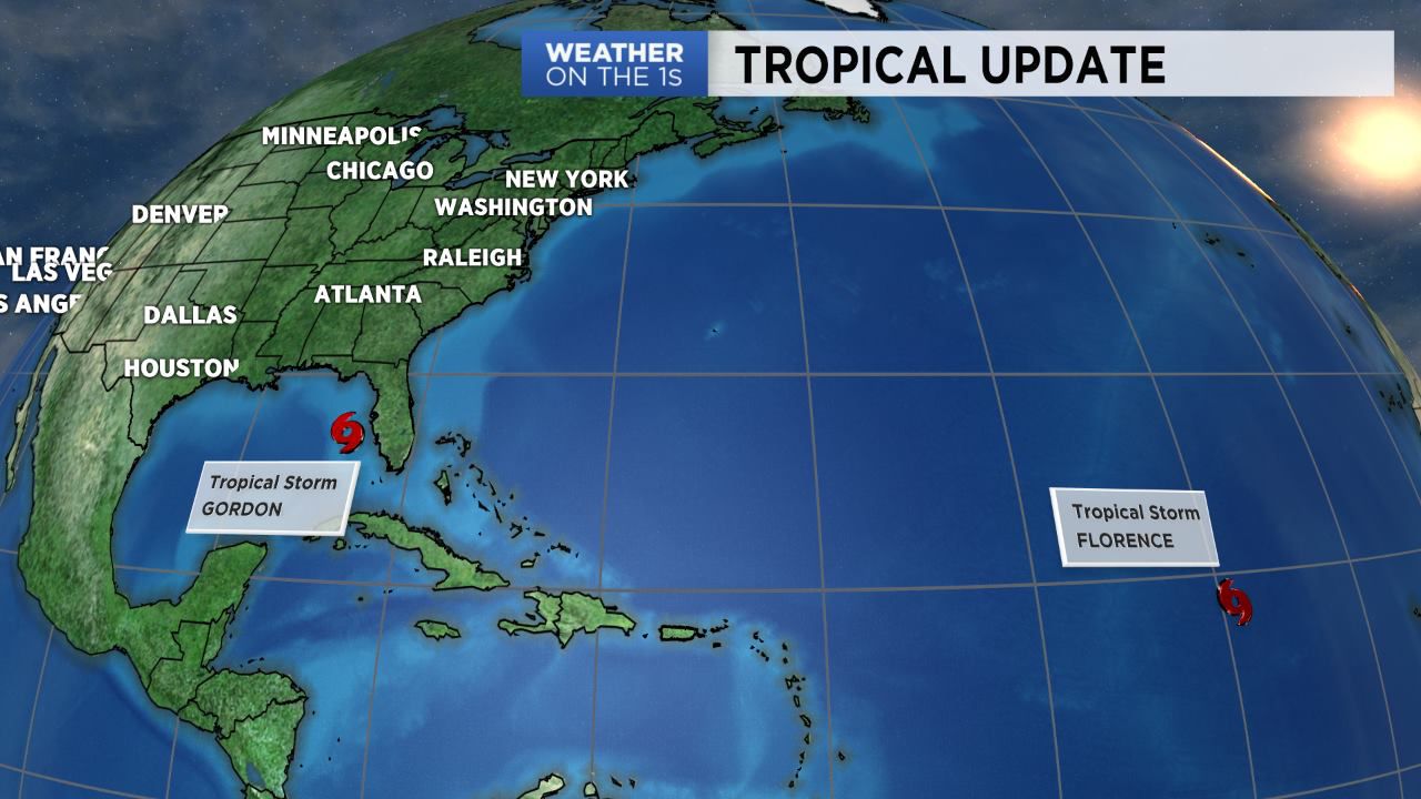 Monitoring two tropical systems in the Atlantic Basin