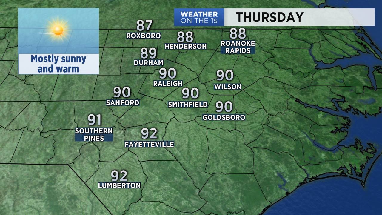 hot-weather-in-the-thursday-forecast