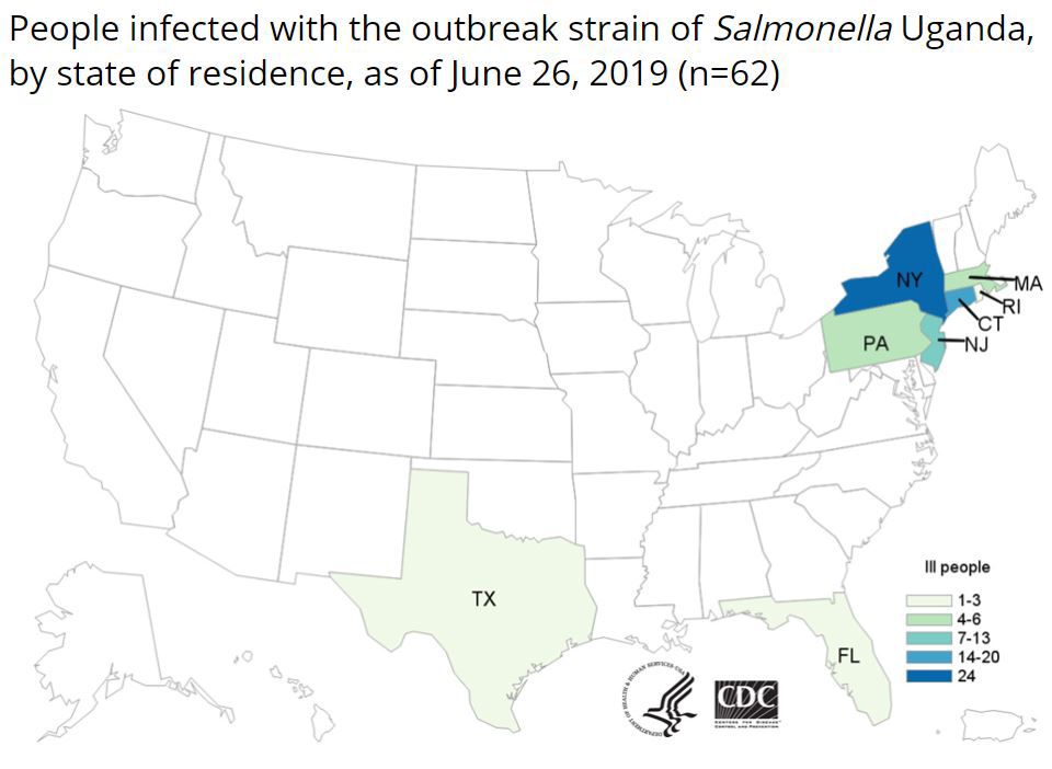 CDC Papayas From Mexico Linked to Salmonella Outbreak