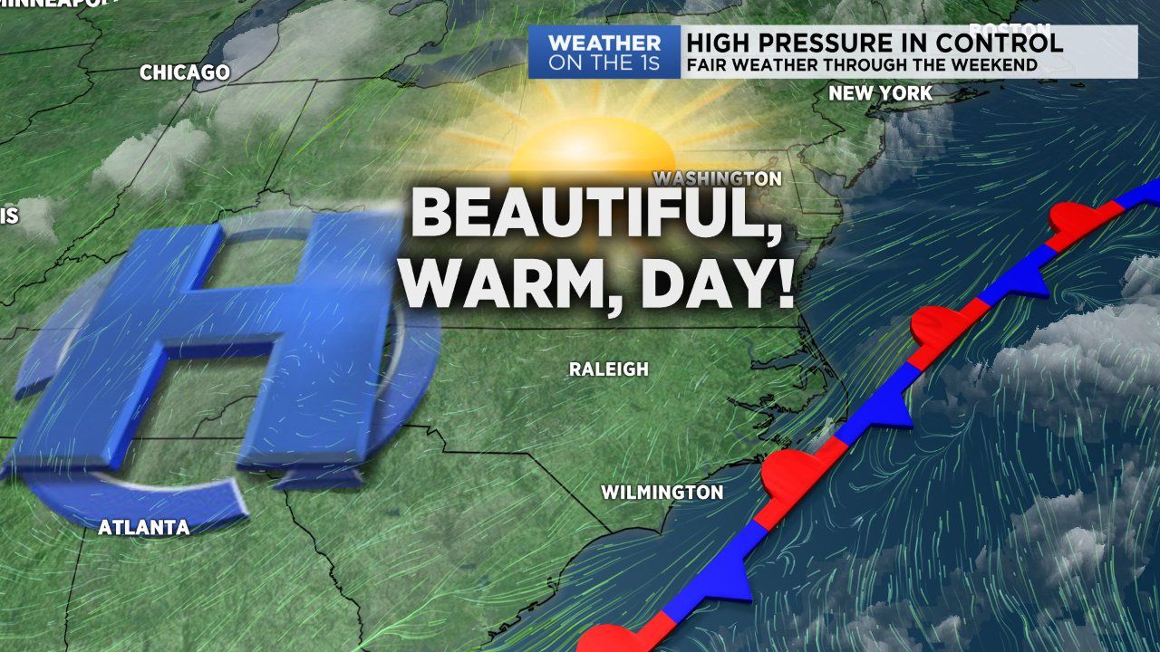 Sunny days are here to stay for a while thanks to high pressure visiting the area!