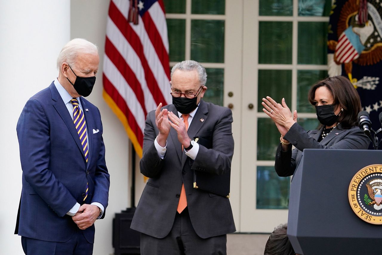 Biden American Rescue Plan COVID Relief
