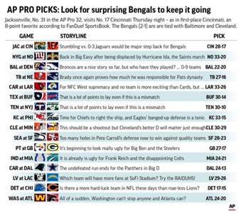 Lions Odds to Make the Playoffs Point Towards Disappointing Finish