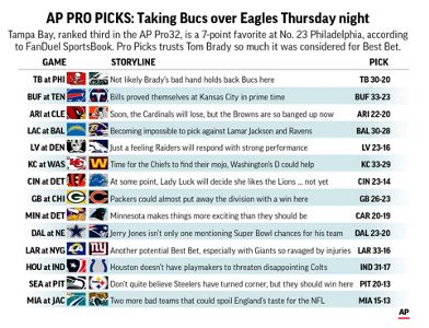 Pro Picks takes Commanders to rally around Wentz, beat Bears NFL