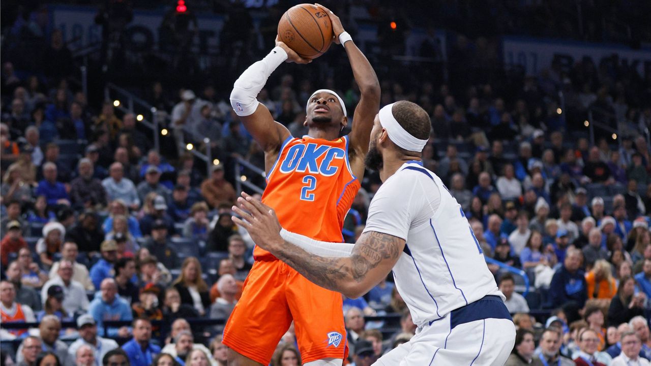 Gilgeous-Alexander scores 39 as Thunder beat Mavericks 118-104