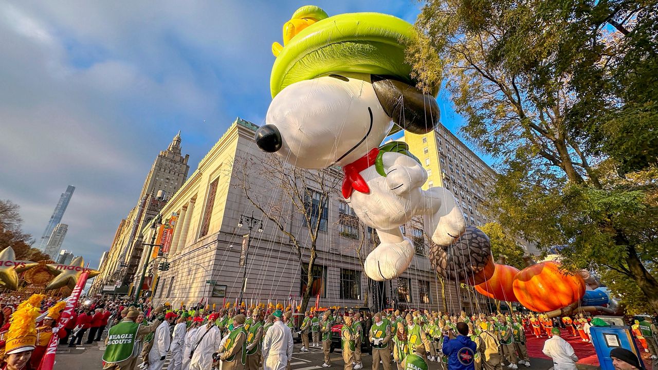 Macys Thanksgiving Day Parade