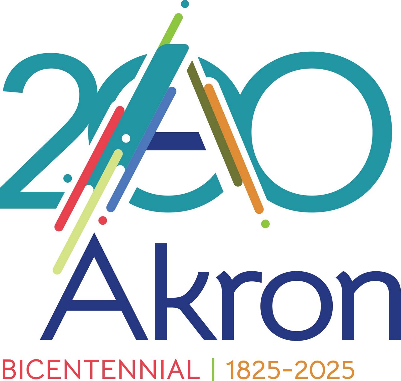 City Of Akron Events 2024 - Brigid Sibeal