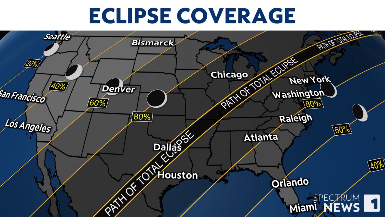 What to know as N.C. gears up for partial eclipse Monday