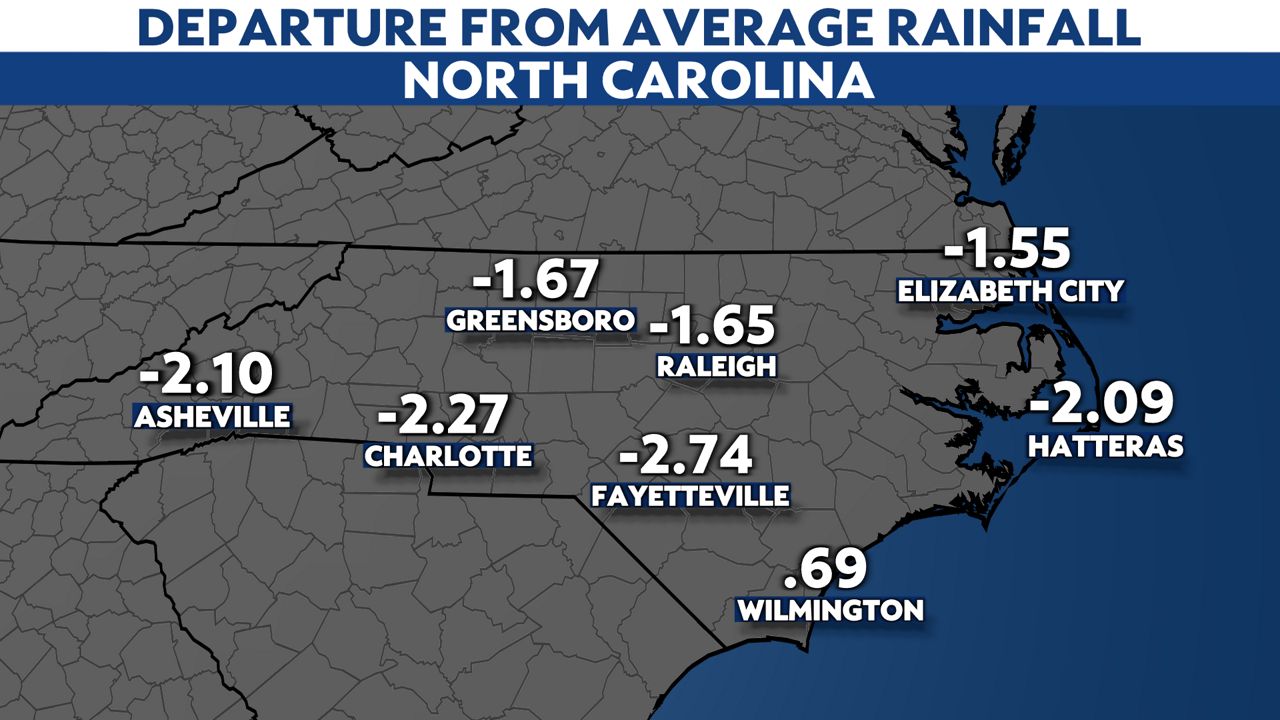 Moderate drought continues to expand across North Carolina