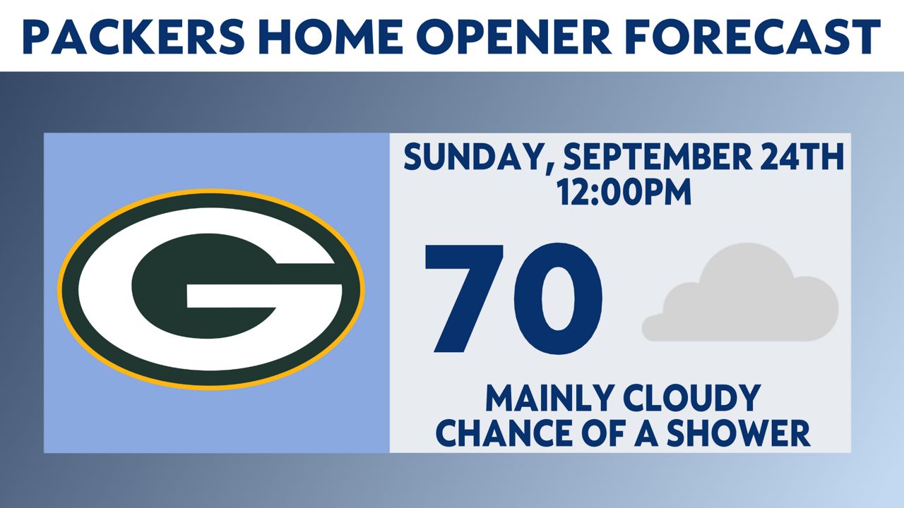 packers home