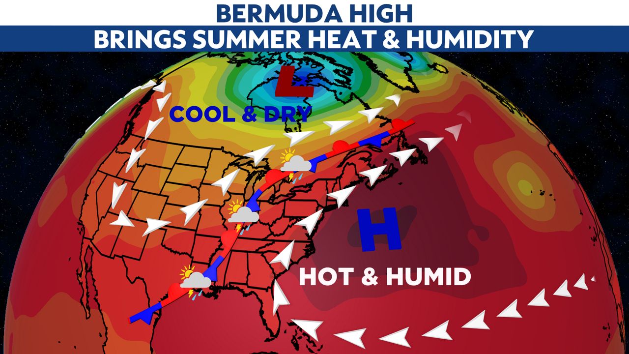 Bermuda High to bring warm and muggy weather