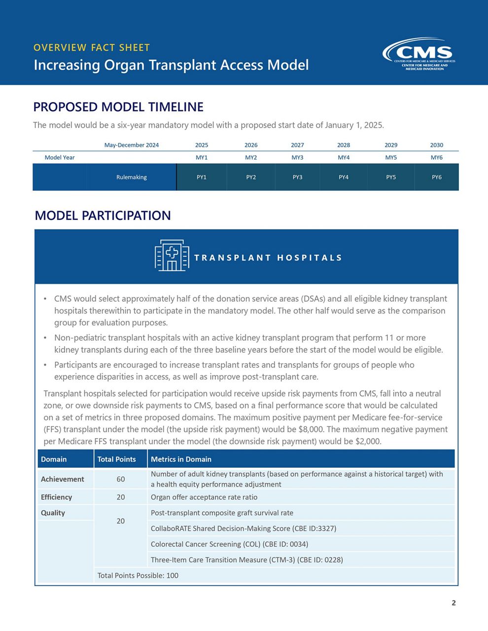 The CMS will use a three-tiered barometer for determining how well participatng hospitals meet criteria.