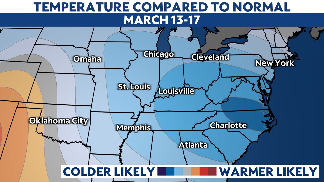 The temperature trend for March looks like a cool one