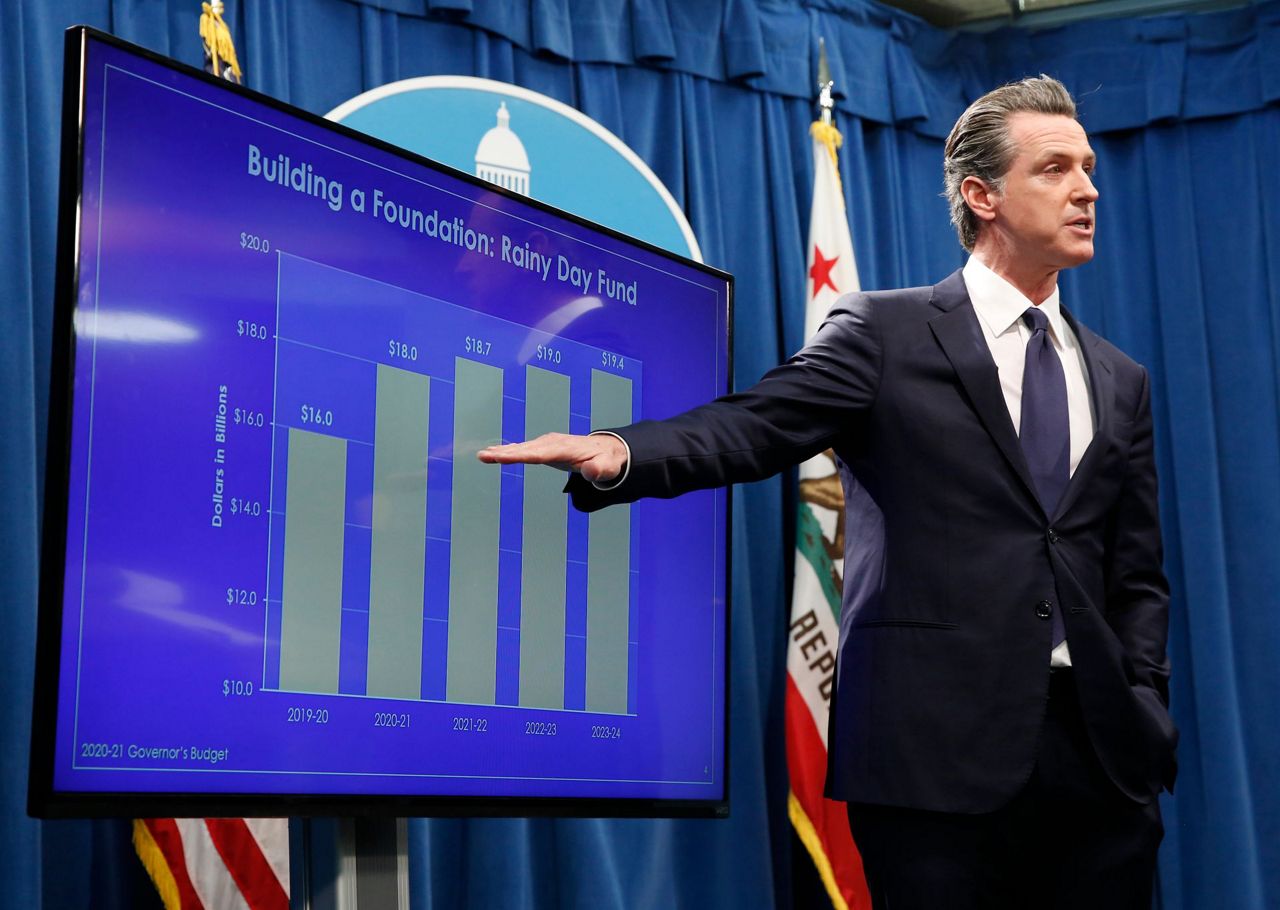 California governor to unveil budget, could expand benefits