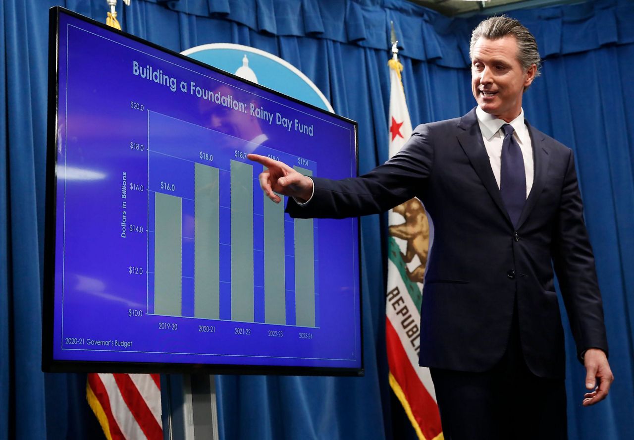 California governor to unveil budget, could expand benefits