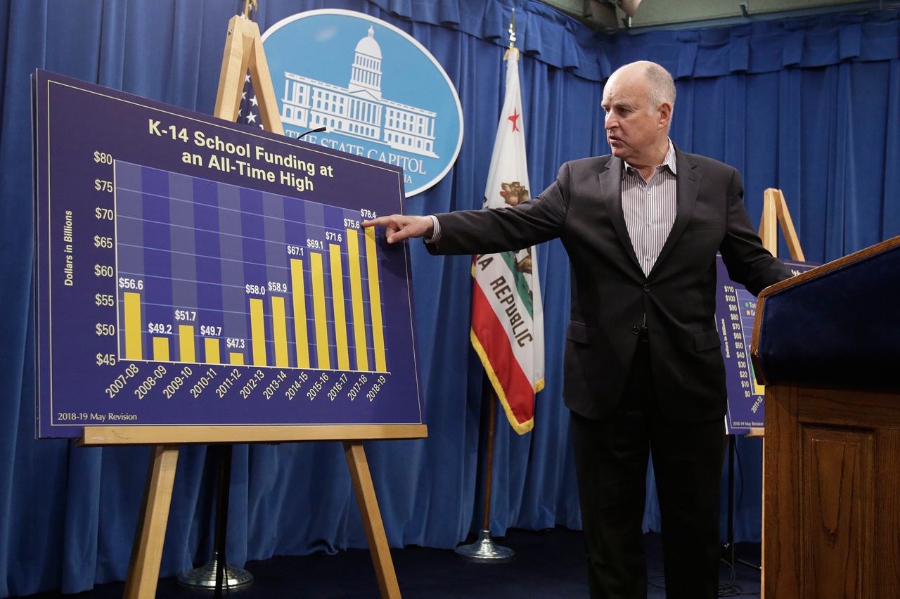 California Governor Pitches Robust Budget As Revenues Surge