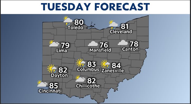 Stay weather-aware as storms move in Tuesday