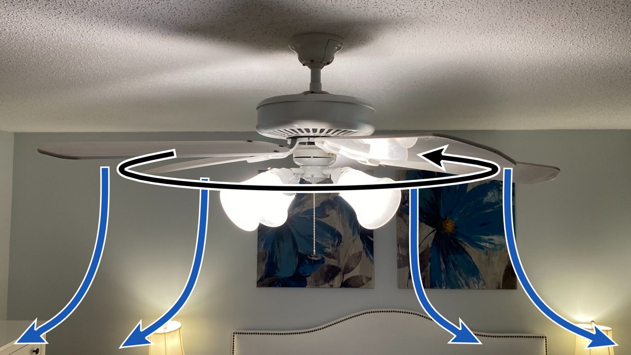 It’s time to spin your ceiling fan the other way