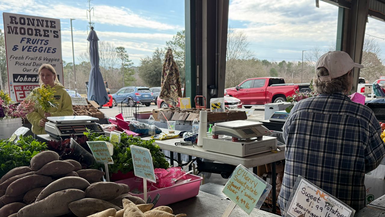 Severe drought in N.C.: What it means for farmers and your food