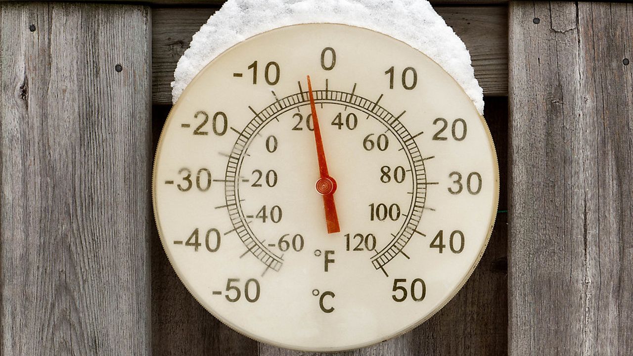 Meteorological thermometer. Temperature scale for Celsius and