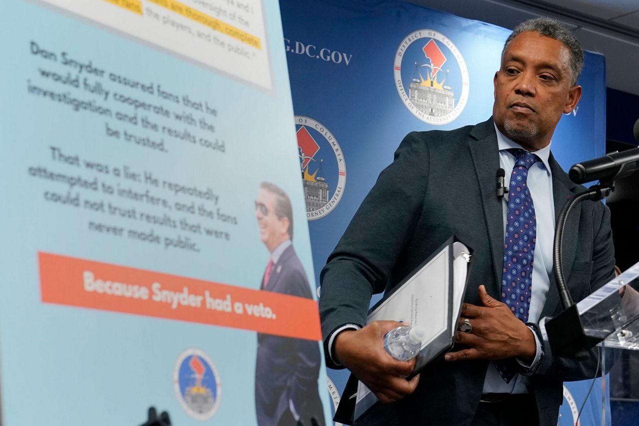 DC AG filing civil suit vs. Commanders, Snyder, NFL, Goodell