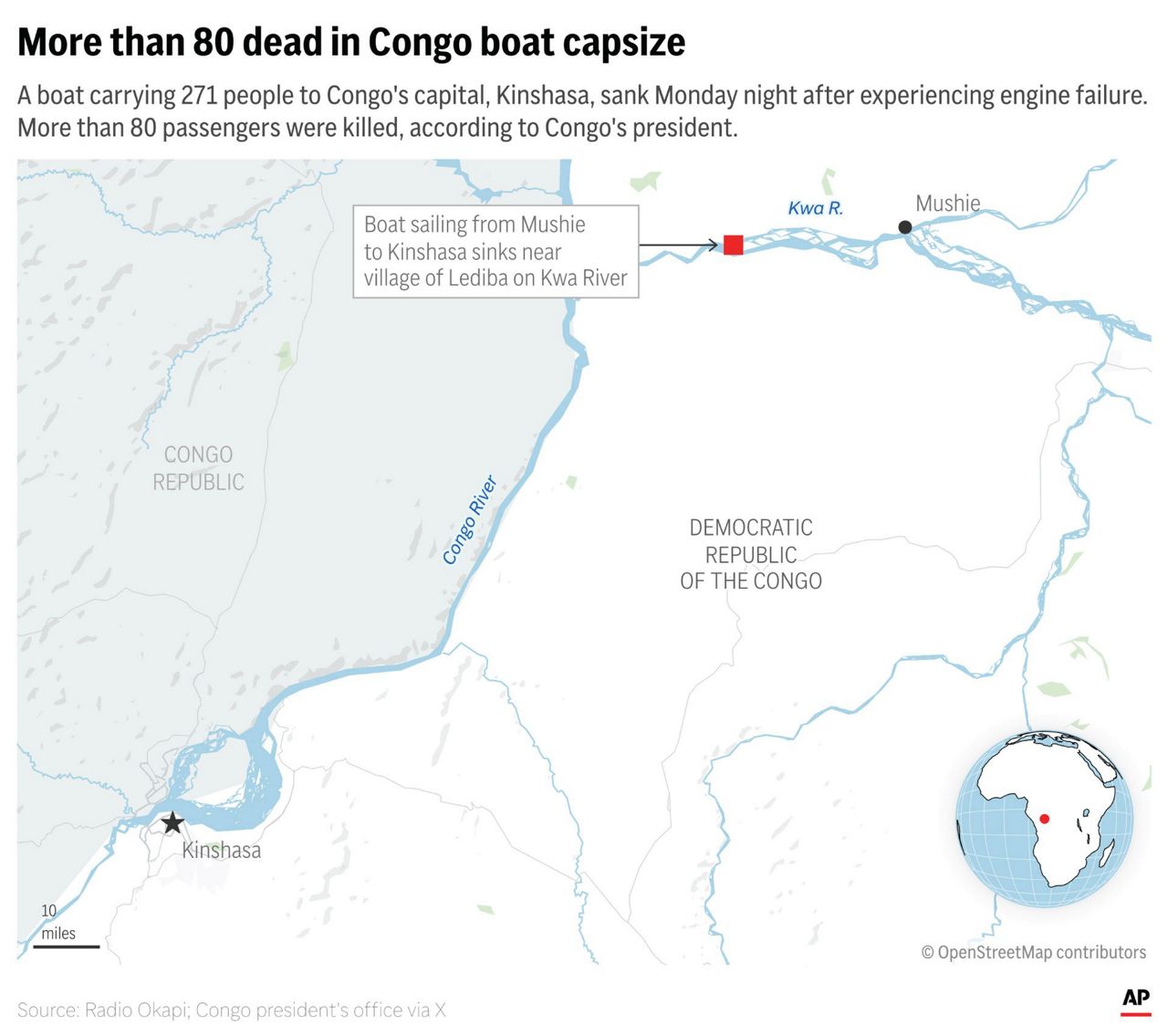 More Than 80 Travelers Have Died In Congo After Their Boat Capsized ...