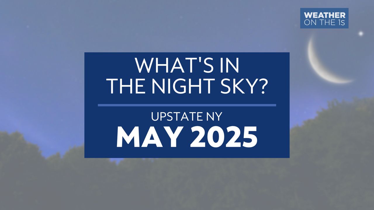 night sky maps