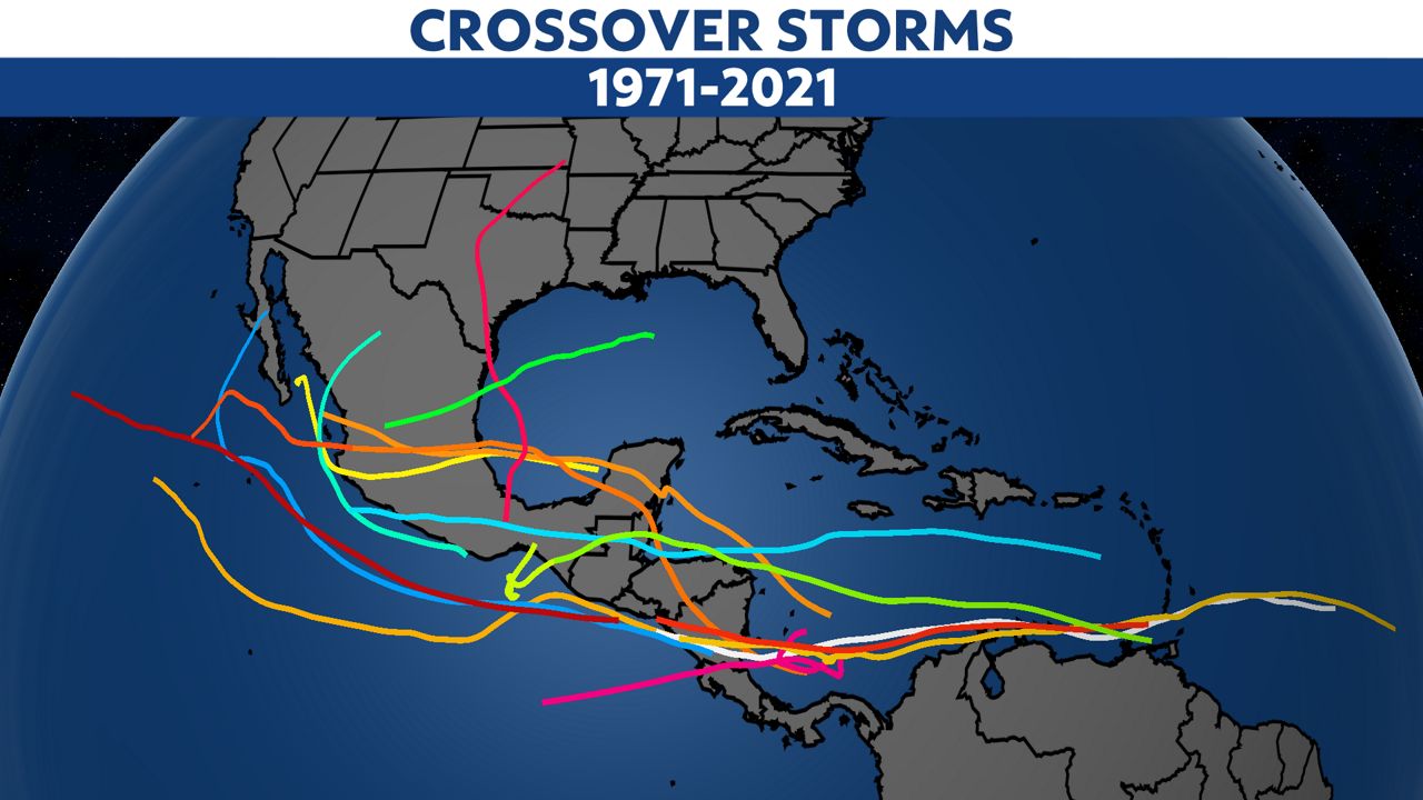 Crossover storms: Same storm, different ocean