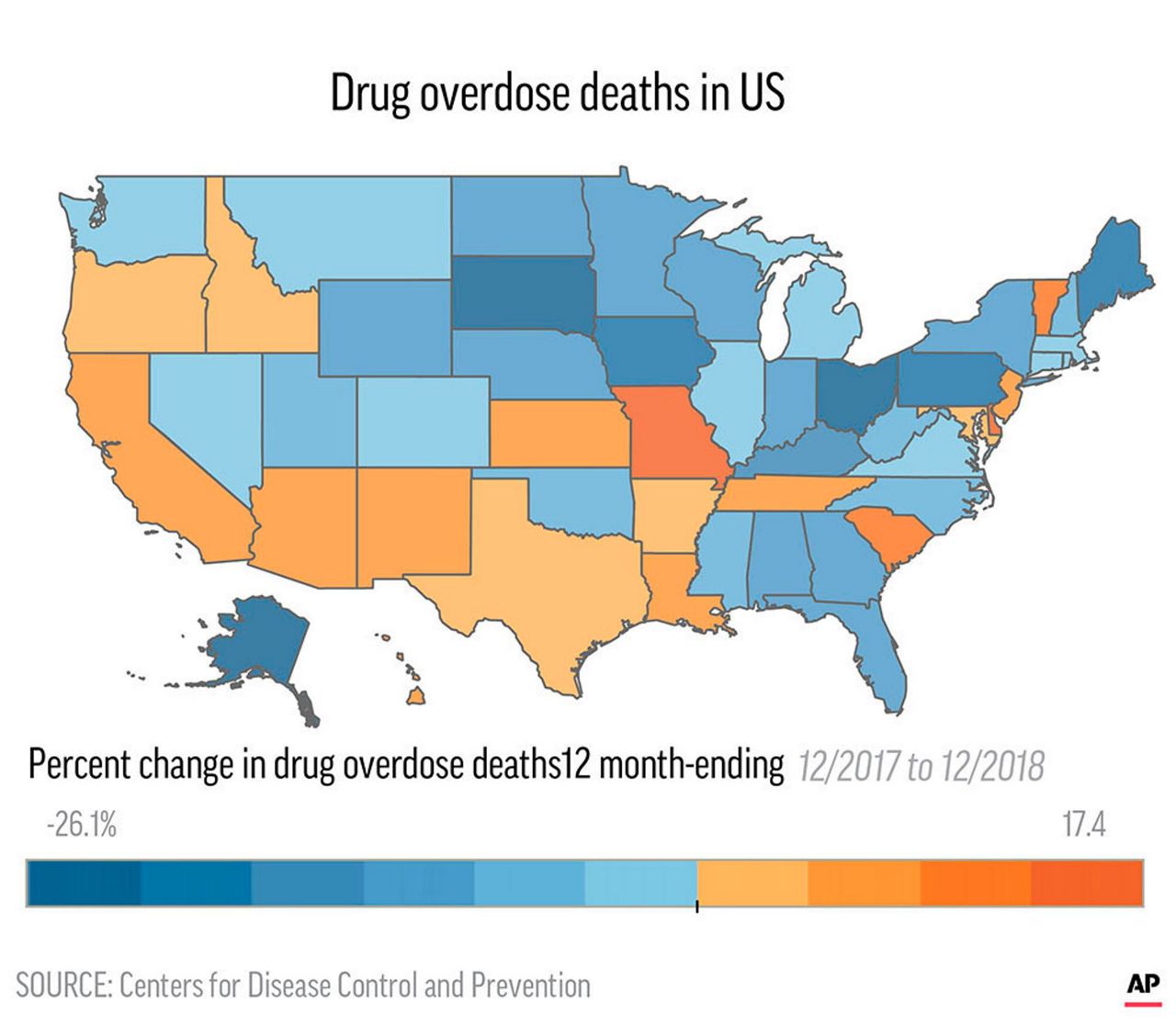 Number Of Us Overdose Deaths Appears To Be Falling