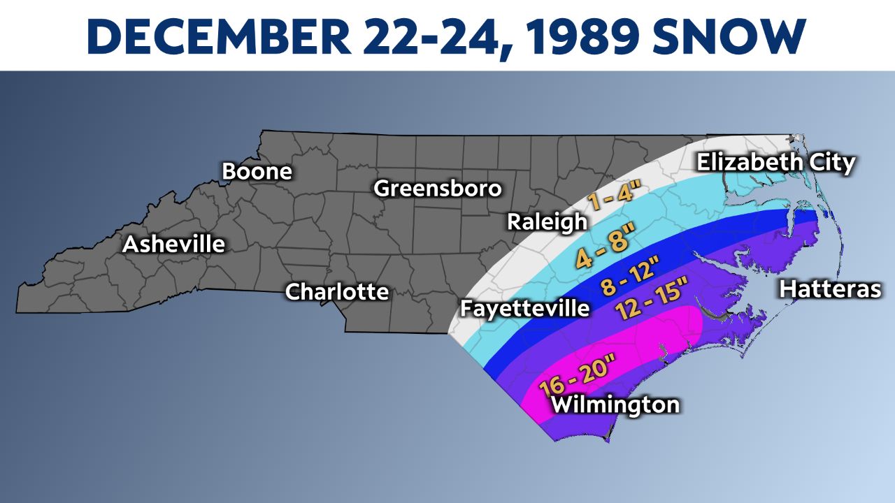 North Carolina's coldest Christmas