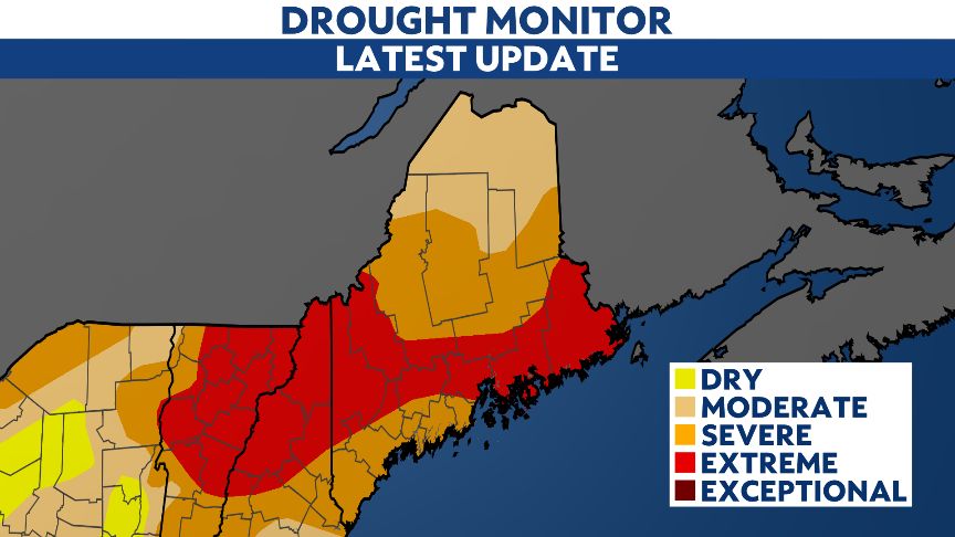 How the drought this year compares to past dry spells