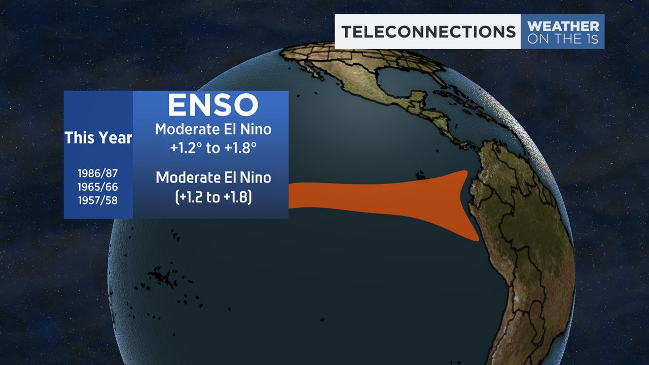 February 2024 ENSO Outlook: All along the La Niña WATCH-tower